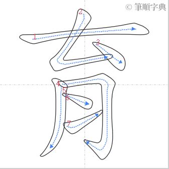 育的筆畫|「育」意思、注音、部首、筆畫查詢，育造詞